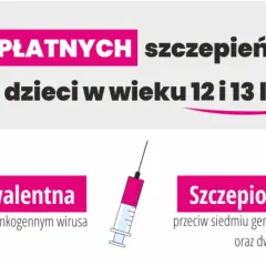 Program bezpłatnych szczepień przeciw HPV dla dzieci 12-13 lat. Dostępne szczepionki 2- i 9-walentne. Sprawdź refundację!