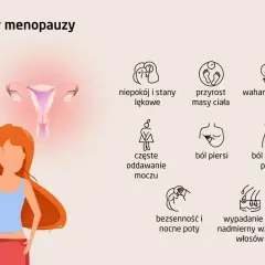 Objawy menopauzy: niepokój, przyrost masy ciała, wahania nastroju, częste oddawanie moczu, ból piersi, suchość pochwy, bezsenność, nocne poty, wypadanie lub nadmierny wzrost włosów. HTZ co to?