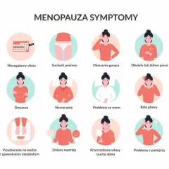 Bardzo nietypowe objawy menopauzy, o których nie wiesz, mogą zaskoczyć