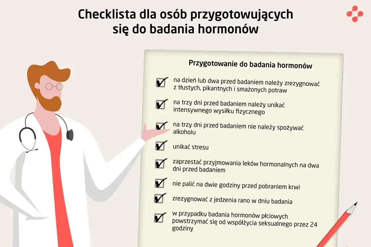 Lekarz z listą kontrolną przygotowania do badania hormonów. Unikaj stresu, alkoholu i tłustych potraw przed badaniem.