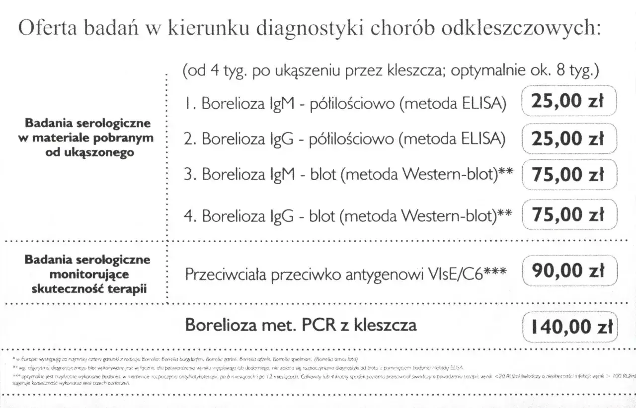 Badanie na boreliozę cena: IgM/IgG ELISA 25 zł, Western-blot 75 zł. PCR z kleszcza 140 zł.
